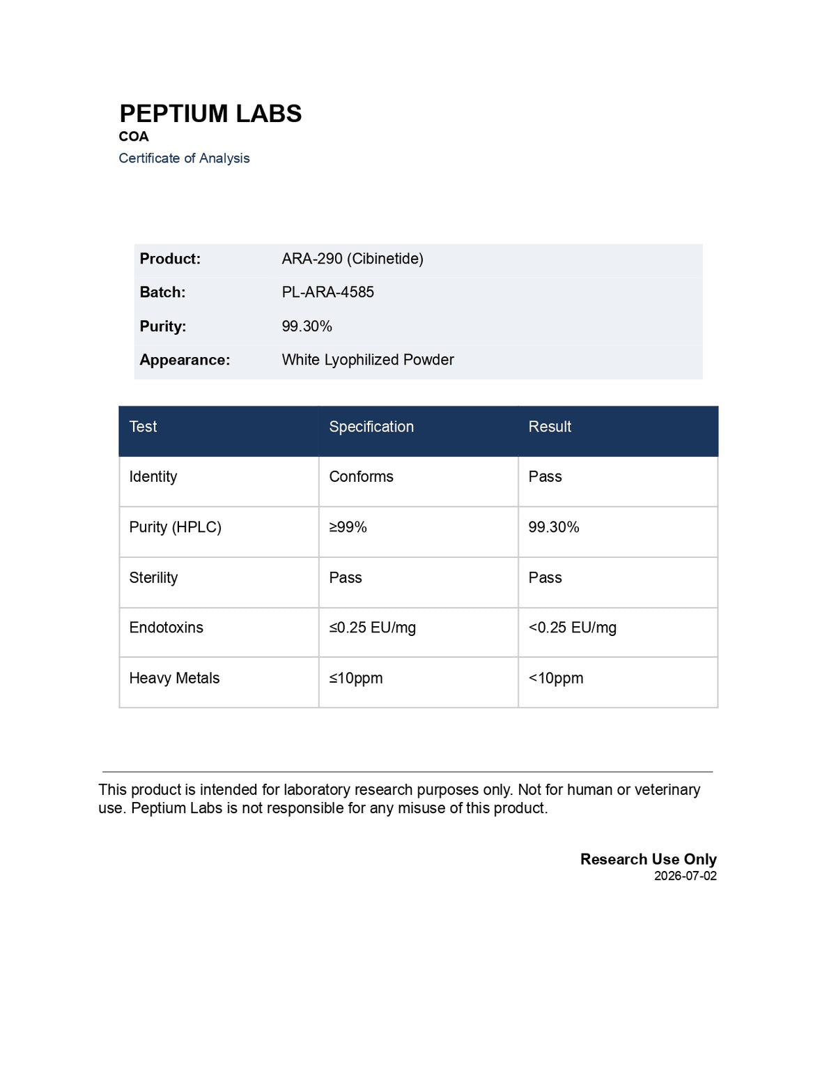 ARA-290 (Cibinetide)
