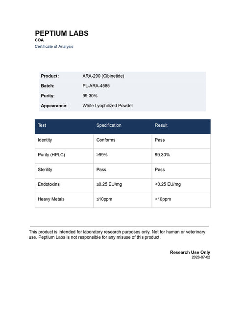 ARA-290 (Cibinetide)